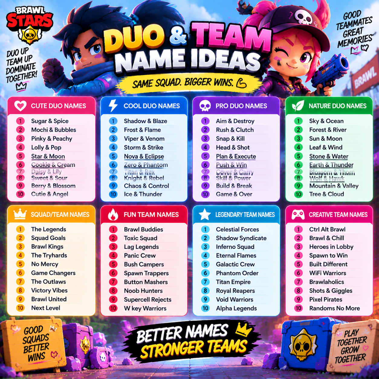 Duo & Team Name Ideas brawl stars