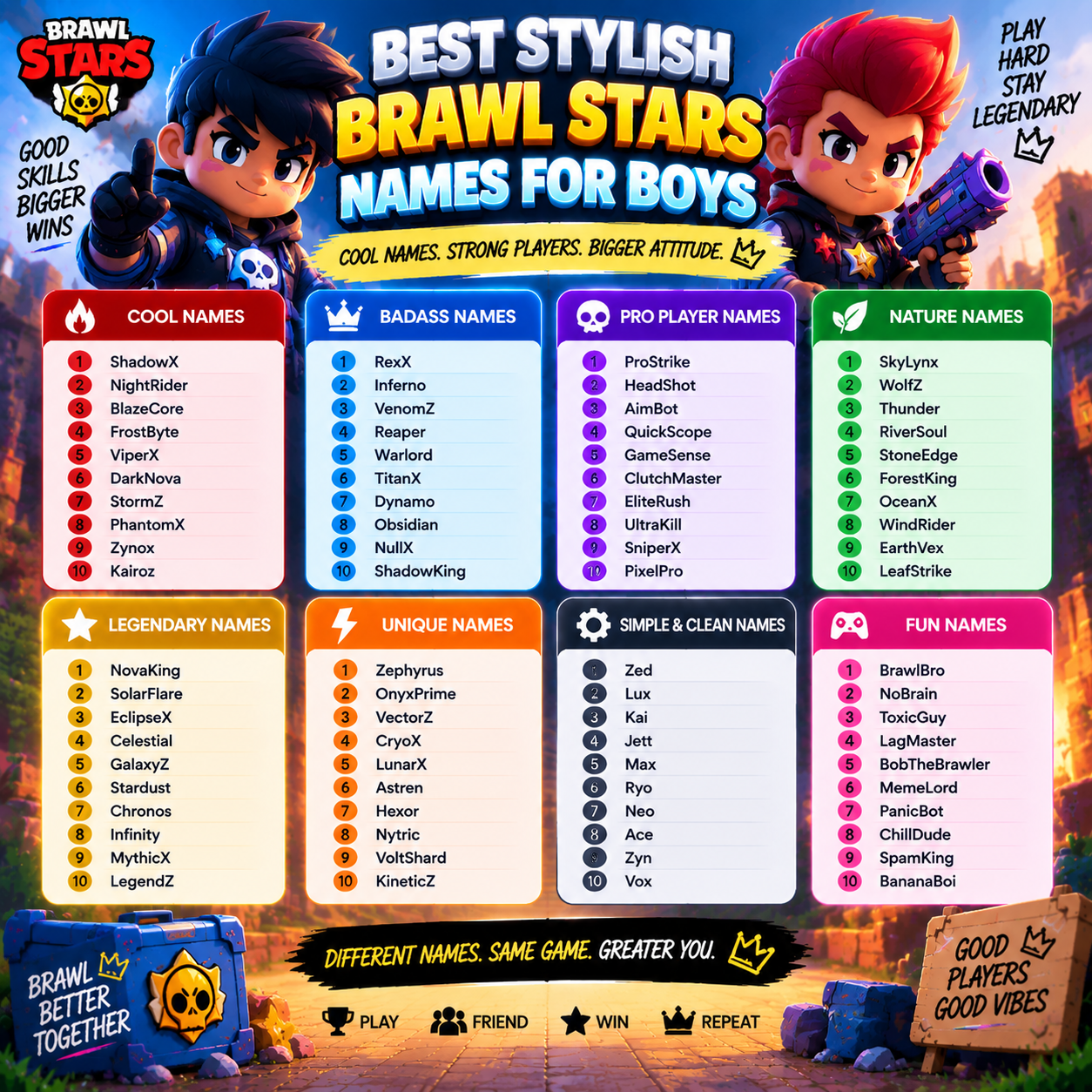 Best Stylish Brawl Stars Names for Boys