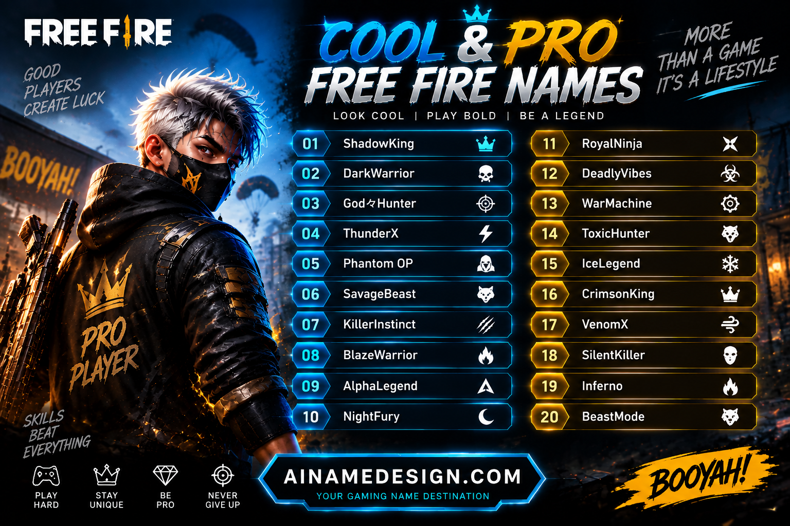 Cool & Pro Stylish Free Fire Names