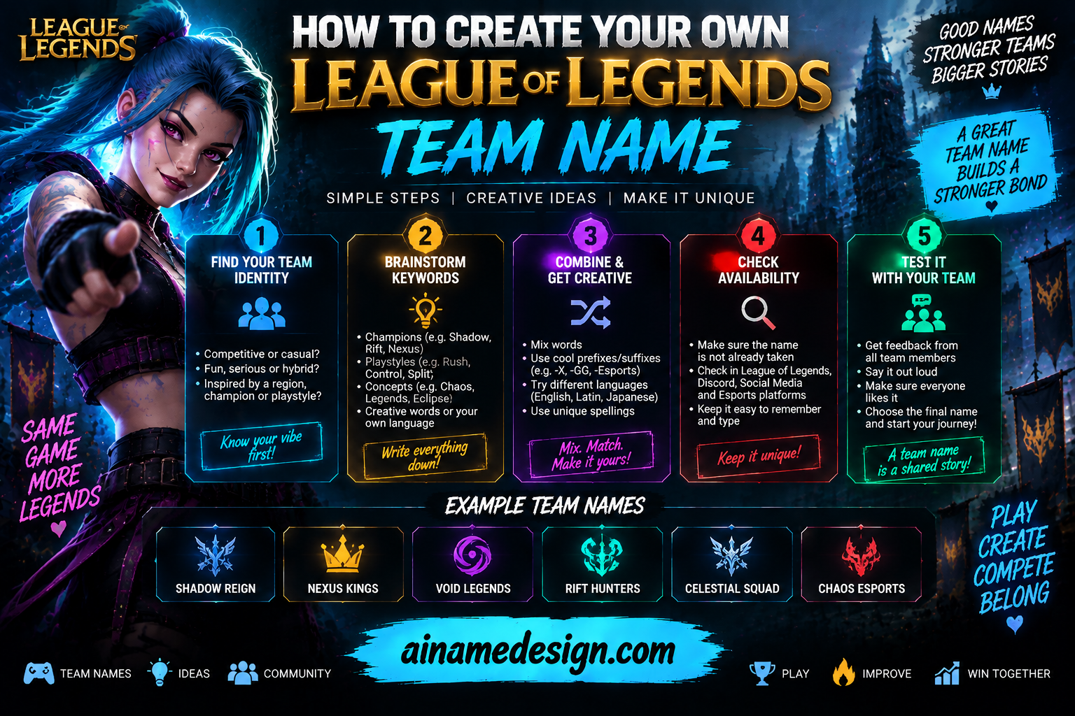 How to Create Your Own League of Legends Team Name