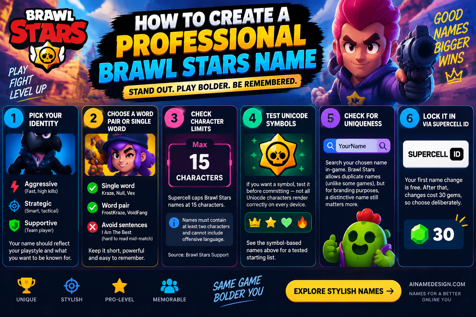 How to Create a Professional Brawl Stars Name