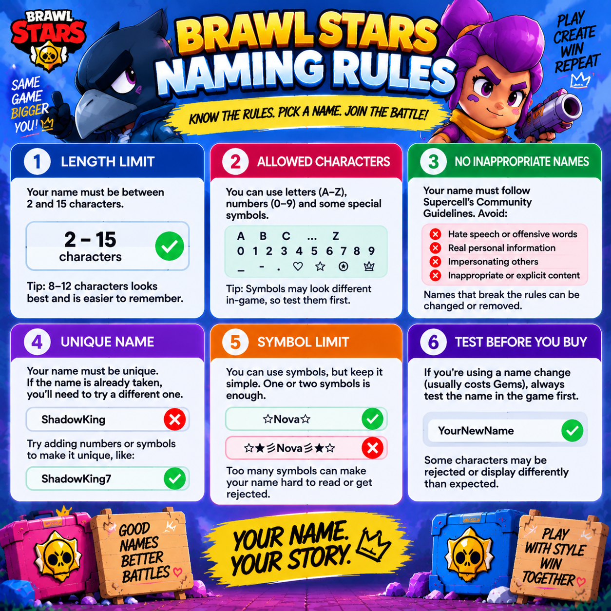 Brawl Stars Naming Rules