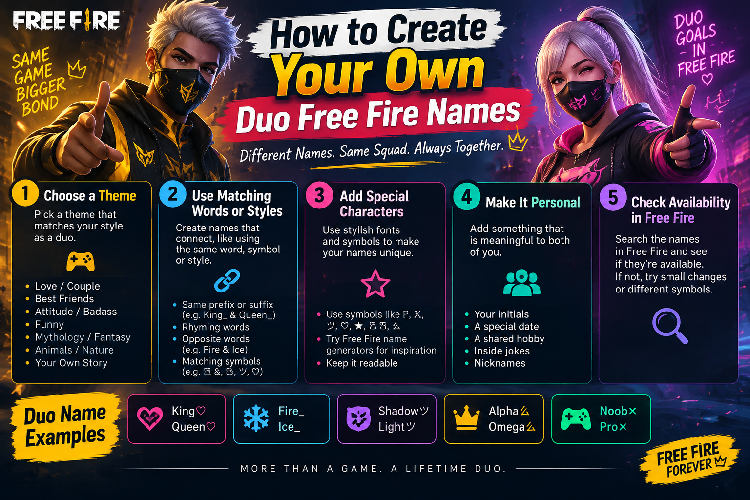 How to Create Your Own Duo Free Fire Names