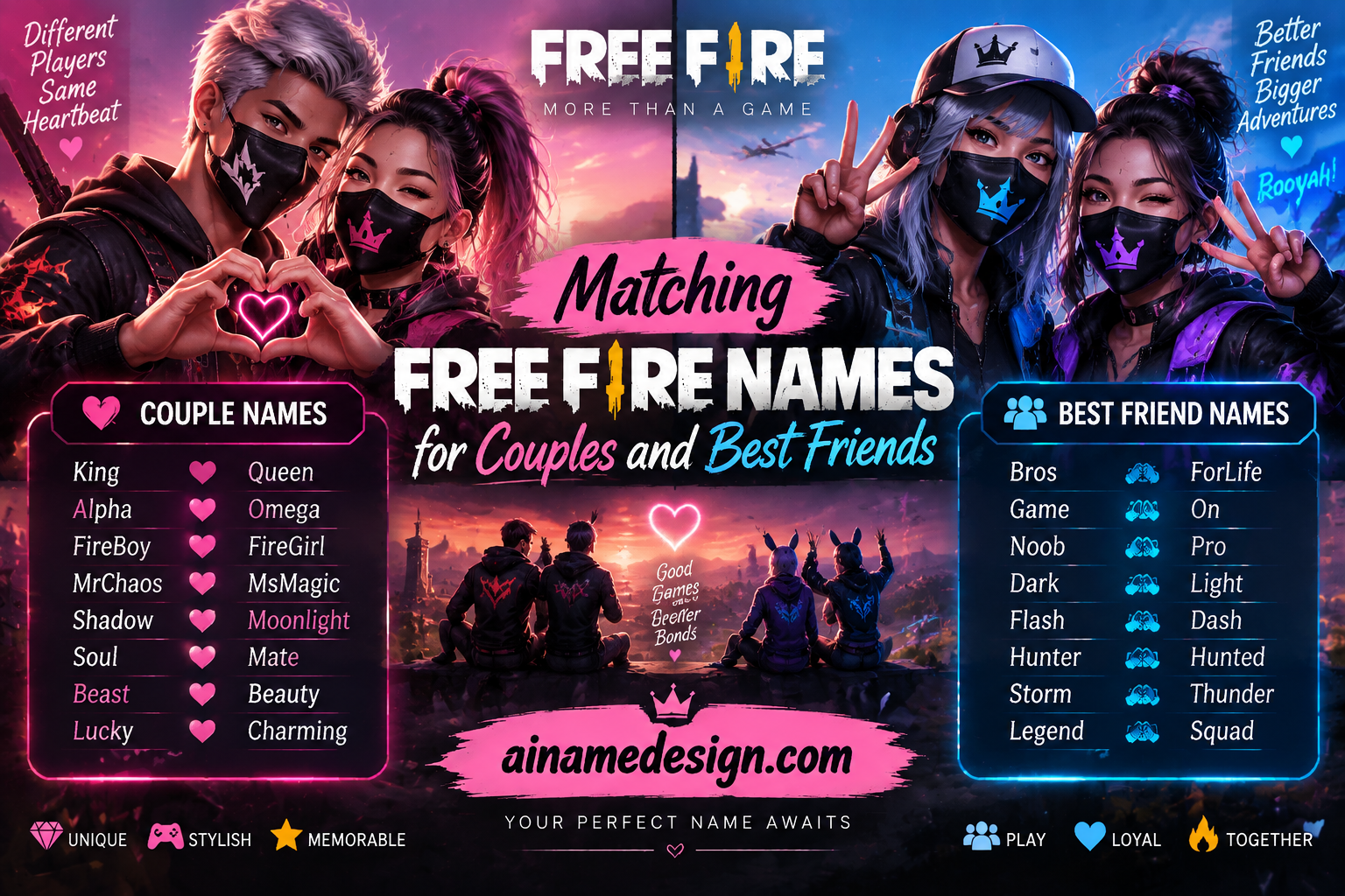 Free Fire Names for Couples and Best Friends