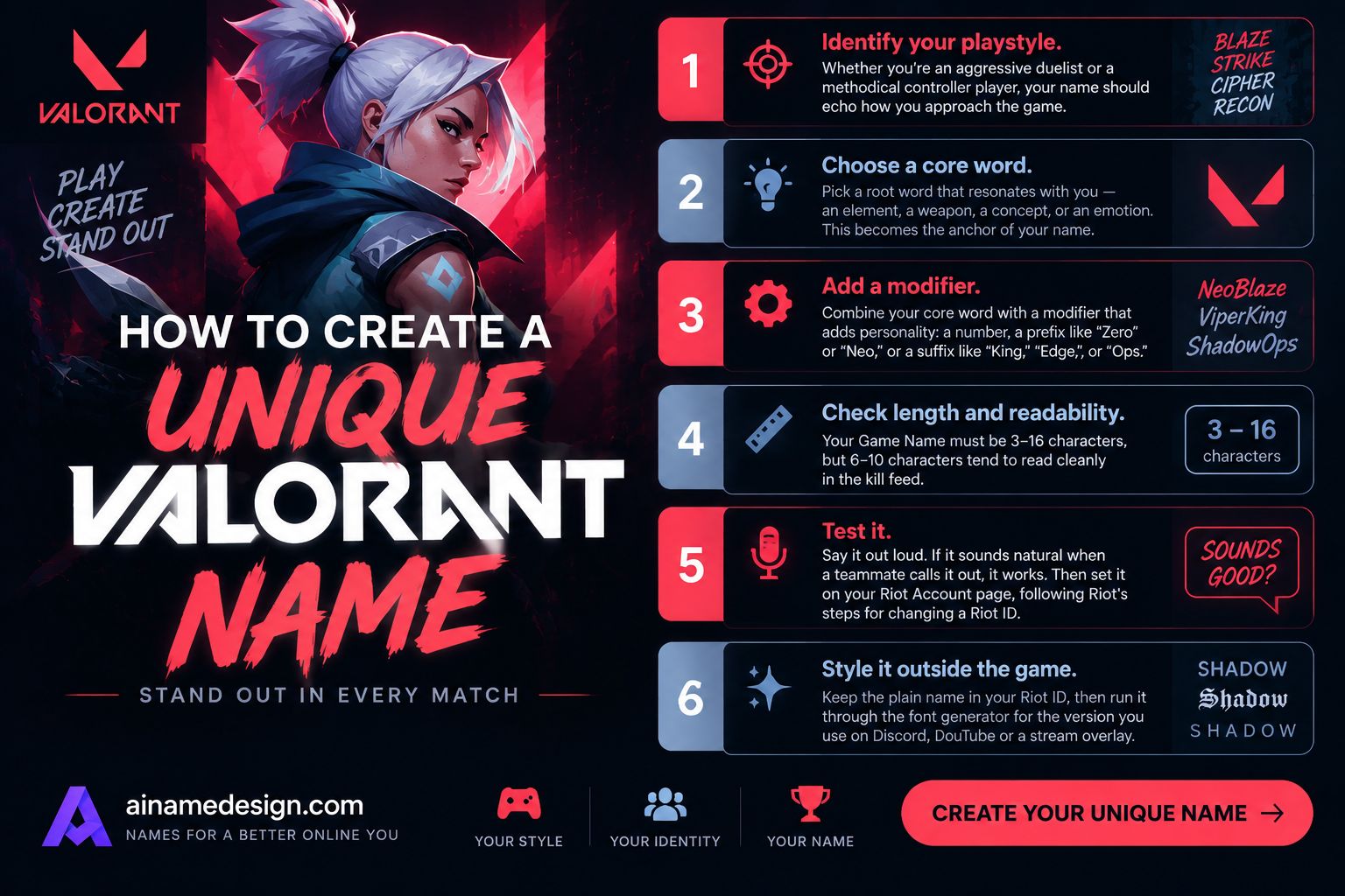 How to Create a Unique Valorant Name