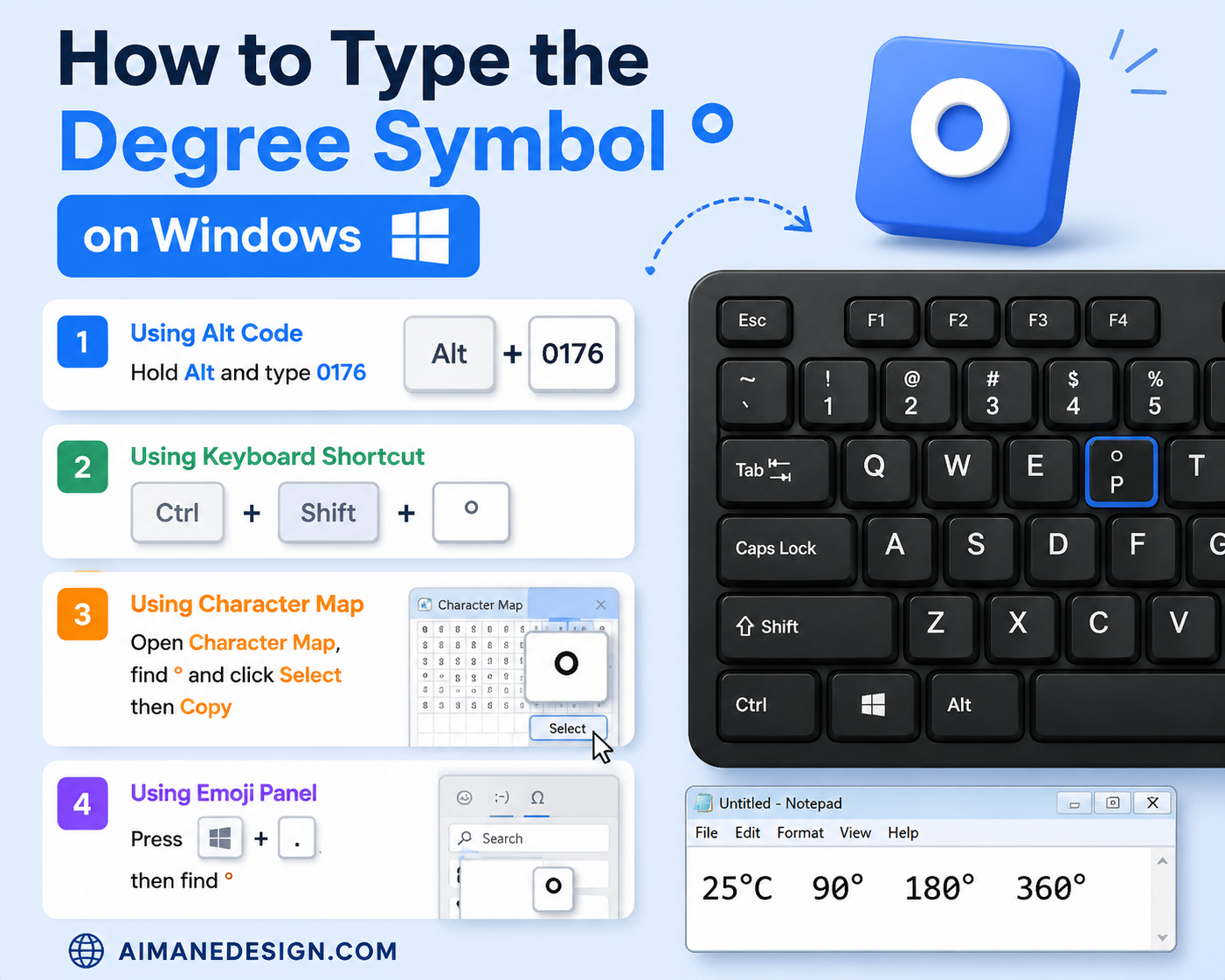 How to Type the Degree Symbol