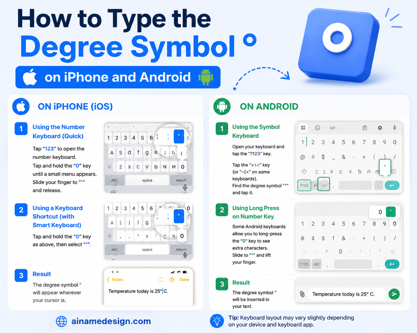 How to Type the Degree Symbol on iPhone and Android