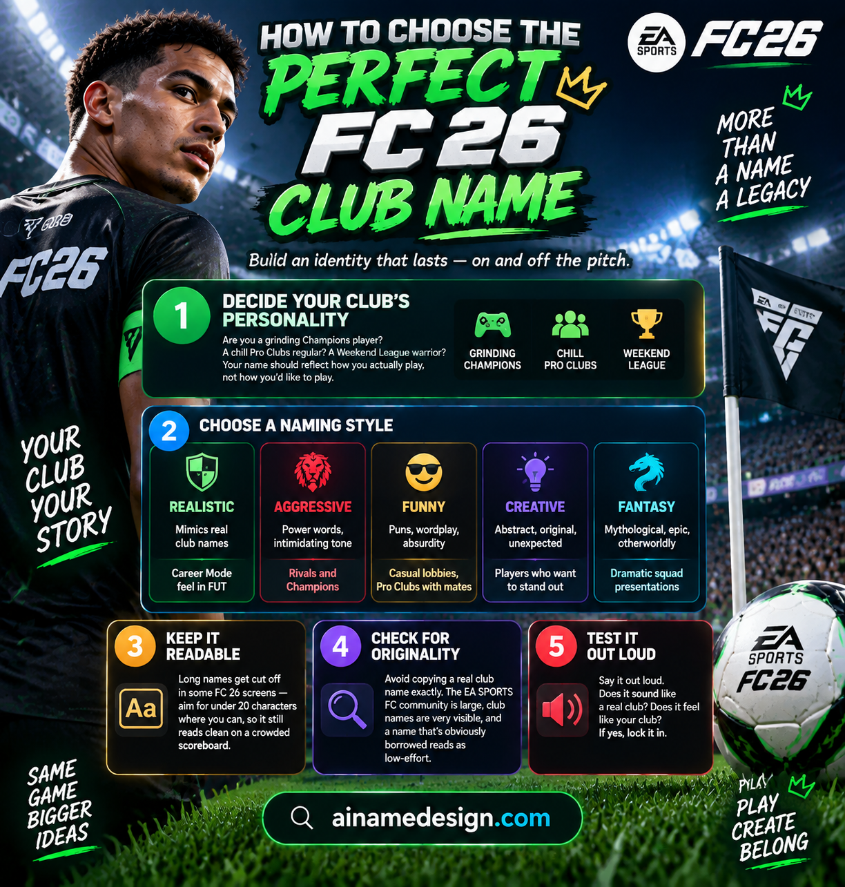 How to Choose the Perfect FC 26 Club Name