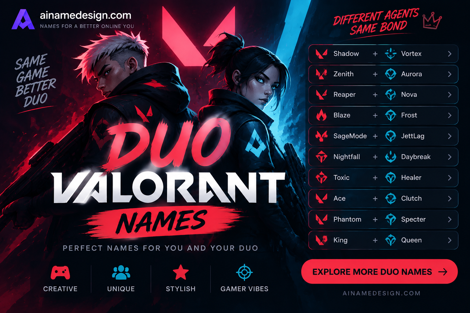 Duo Valorant Names