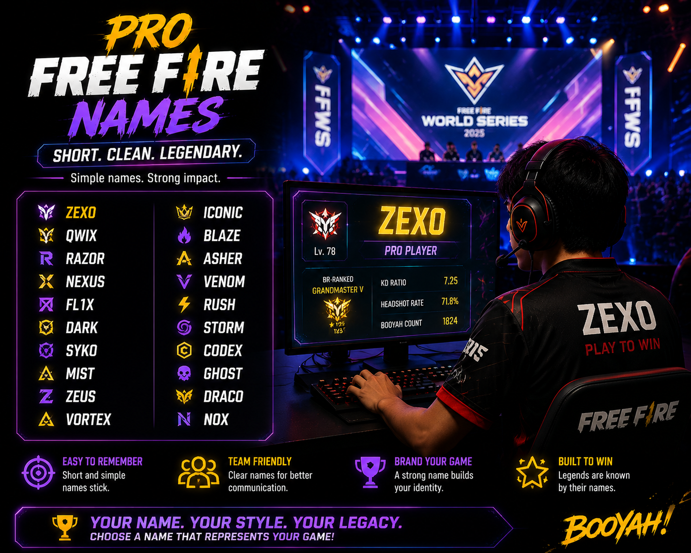 Pro Free Fire names for competitive players