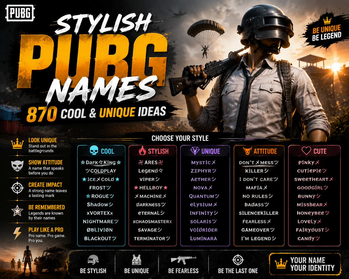 stylish PUBG names across 11 styles